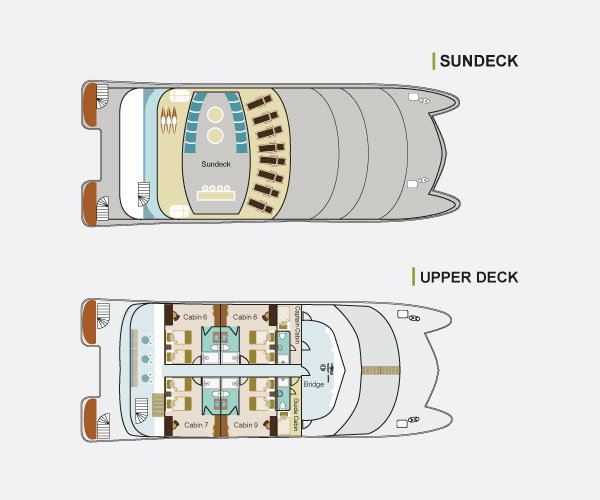 EcoGalaxy - Sun Deck and Upper Deck