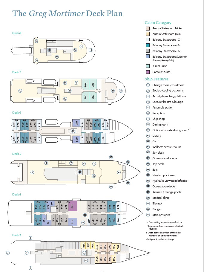 Greg Mortimer Deck Plan