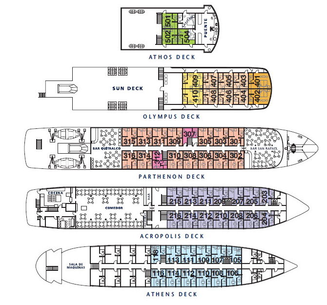 Skorpios II Deck Plan