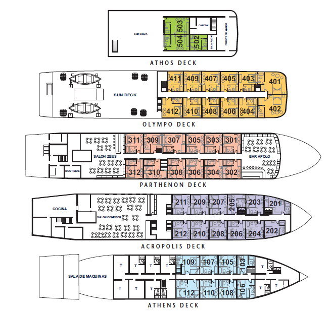 Skorpios III Deck Plan