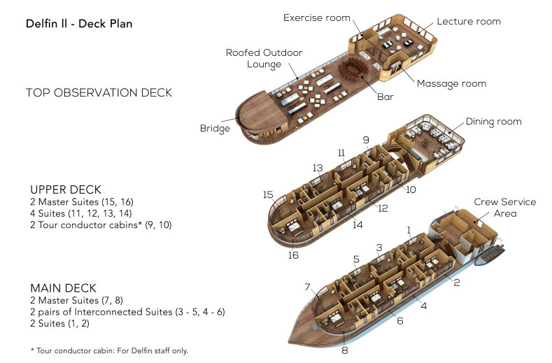 Delfin II - Deck Plan