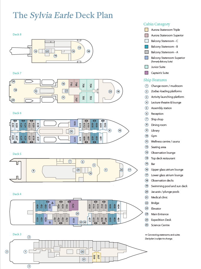 Sylvia Earle Deck Plan