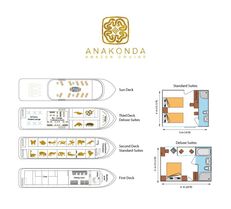 Deck Plan - Anakonda