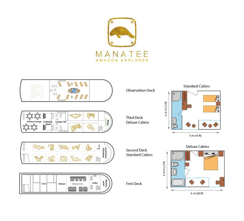 Deck Plan - Manatee Amazon Explorer