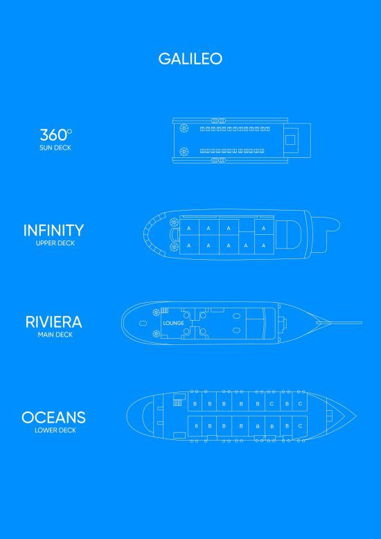 Galileo - Deck Plan