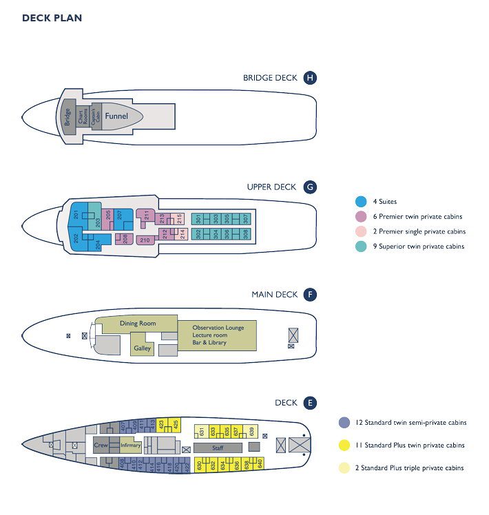 Ushuaia - Deck Plan